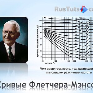 Введение