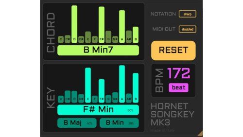 Плагин HoRNet SongKey теперь определяет аккорды и темп и поддерживает MIDI