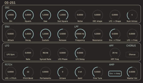 Onsen Audio OS-251 - бесплатный плагин синтезатора Lo-Fi в стиле Roland Juno-106