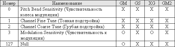 table3.gif