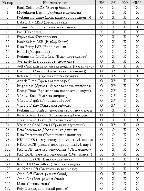 table2.gif
