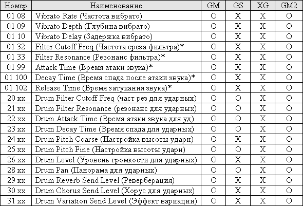 table4.gif