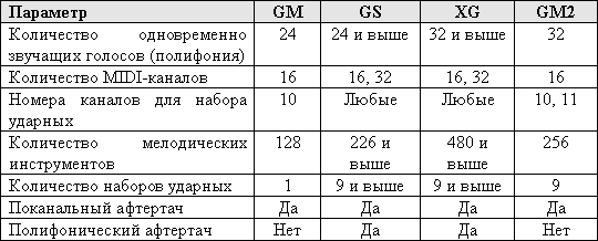 table1.gif